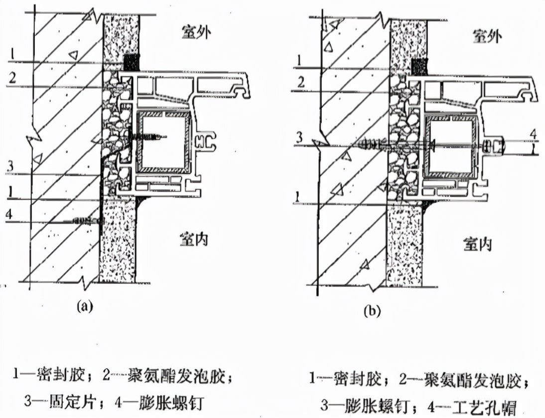 塑钢门窗安装质量控制全解析：从入门到精通